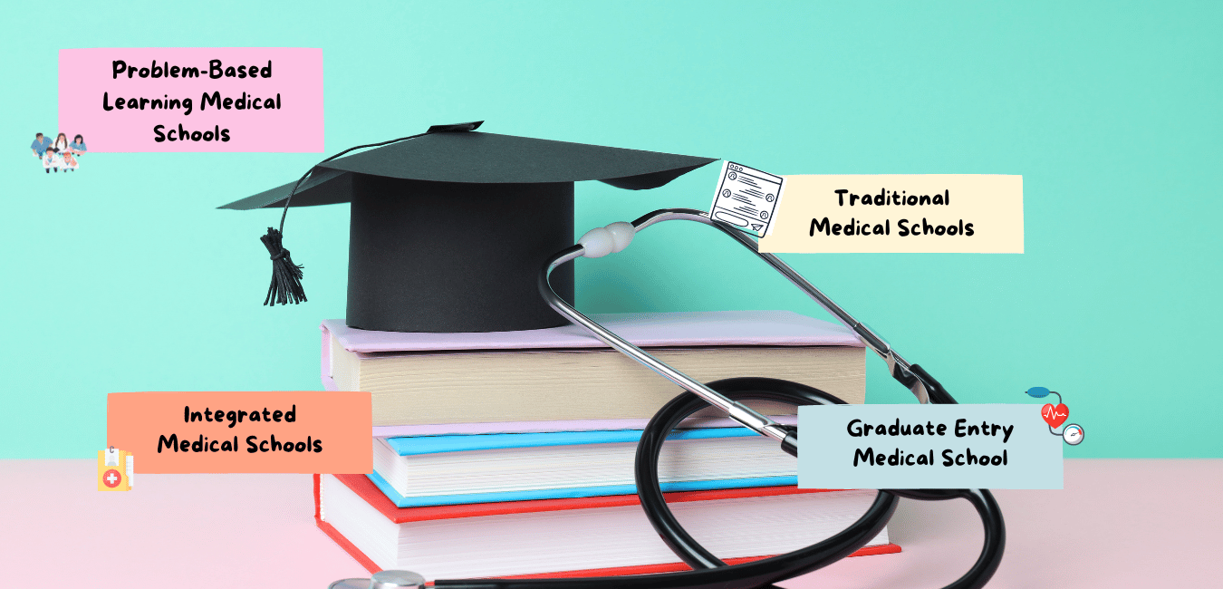 2024 UK Med Schools Your Guide U2 Tuition — U2 Tuition
