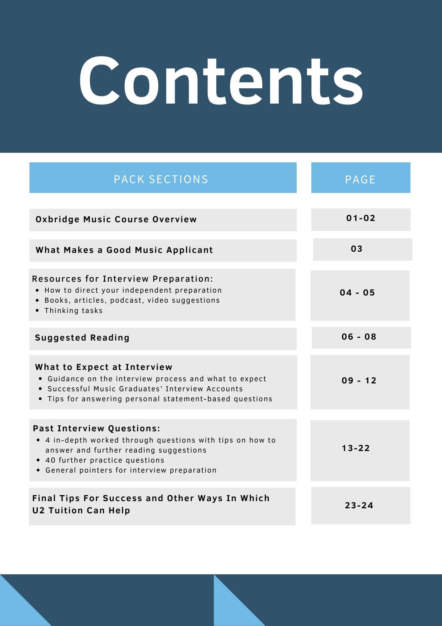 Music Interview Preparation Guide Contents.jpg