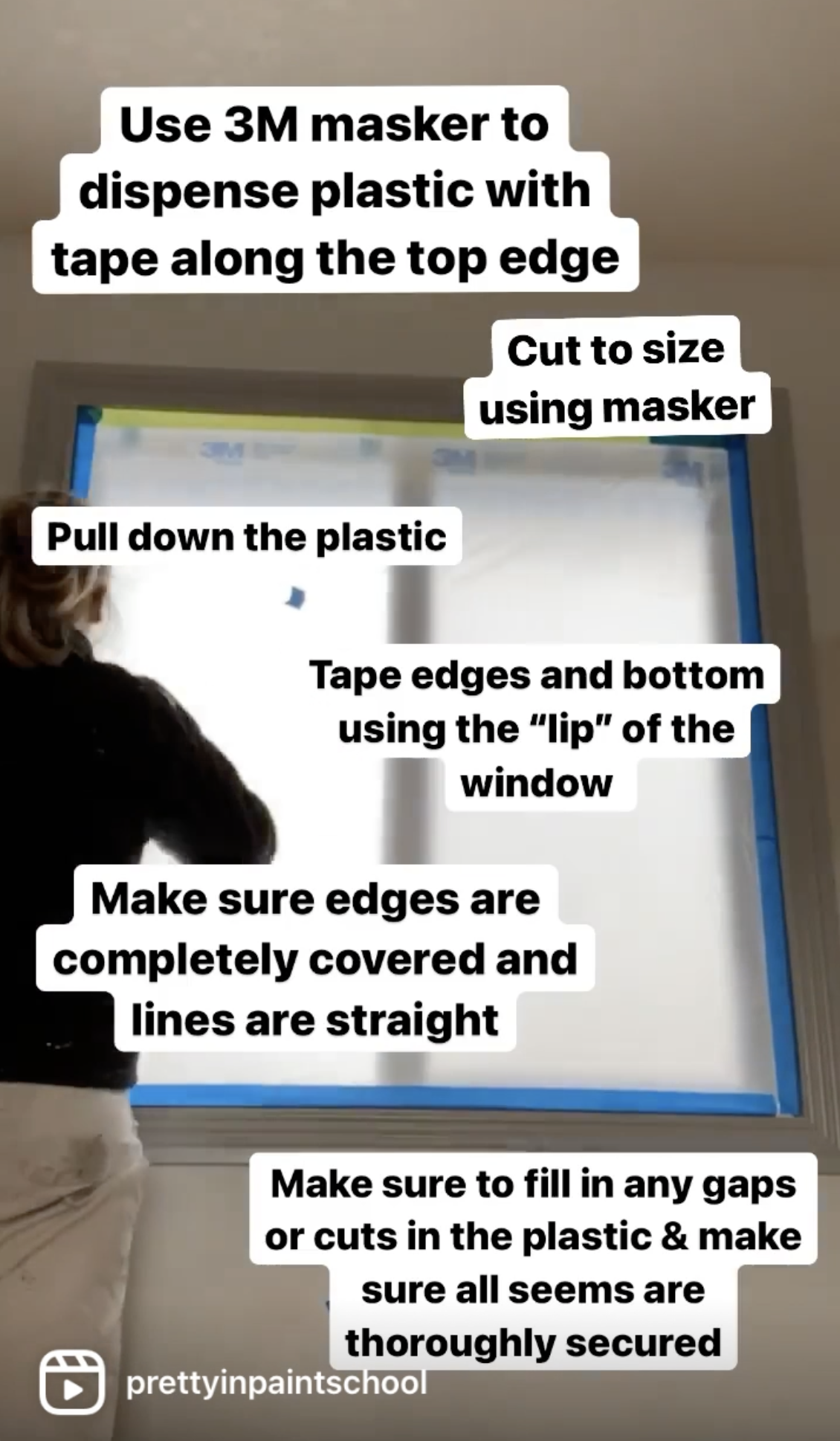 lessons — Pretty In Paint School Painting for the DIY or Dies!