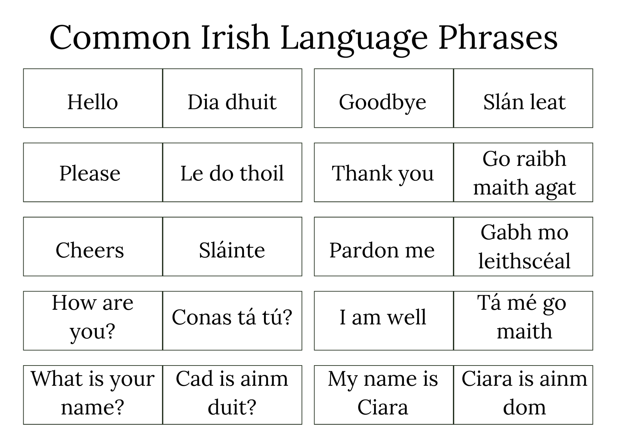 Learning Irish Gaelic Language Irish Words Irish Language 50 OFF