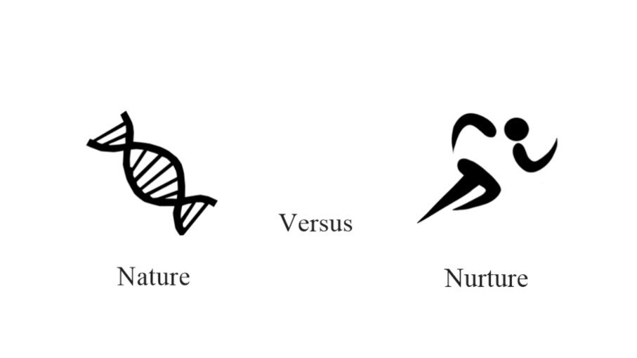 what is nature vs nurture