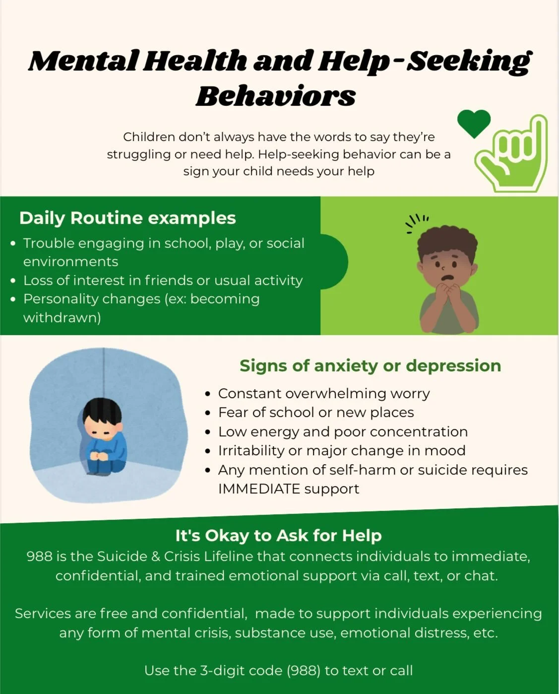 Happy Monday! 🌺
We want to let you know of a resource available for keiki during difficult times. 988 is available for immediate and confidential services. You can call or text 988 to receive assistance and help. #KeikiMentalHealthMatters #MentalHea