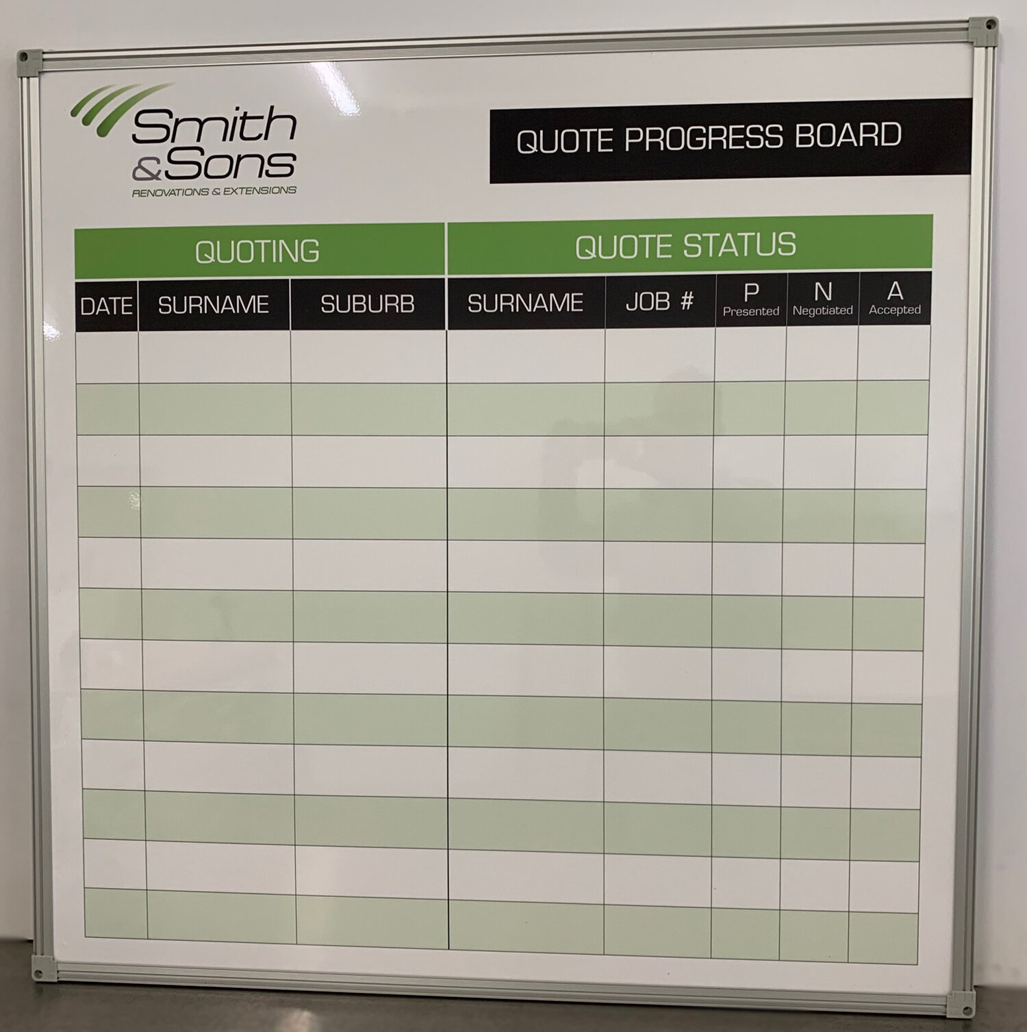 Sales Leaderboard Whiteboard