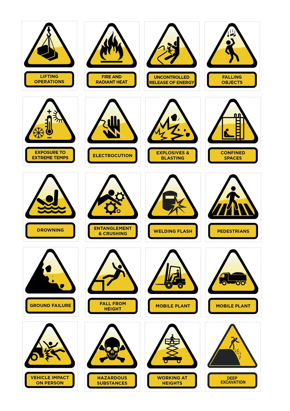 Critical Risk Signs Rio Custom Site Safety and PreStart Notice boards. Include Site Plans or ...
