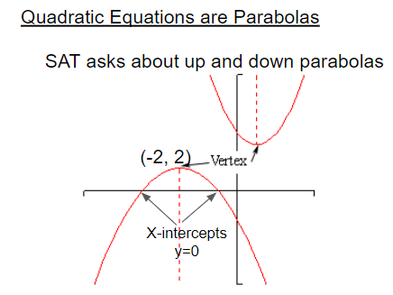 SAT Grammar: FANBOYS Conjunctions — Worthington Prep - SAT Tutoring