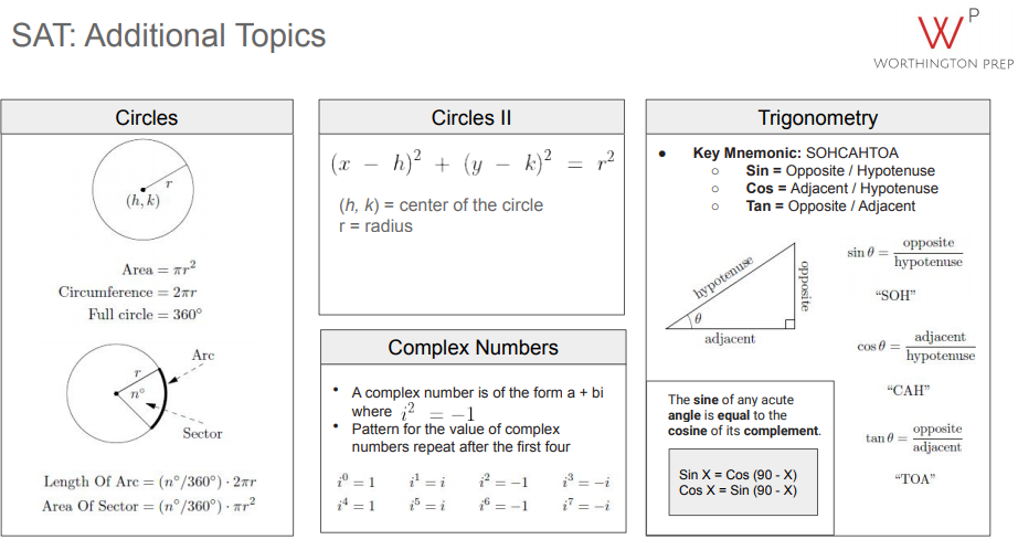 SAT Grammar: FANBOYS Conjunctions — Worthington Prep - SAT Tutoring