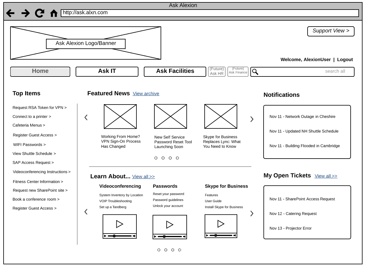 Wireframe, UI Design
