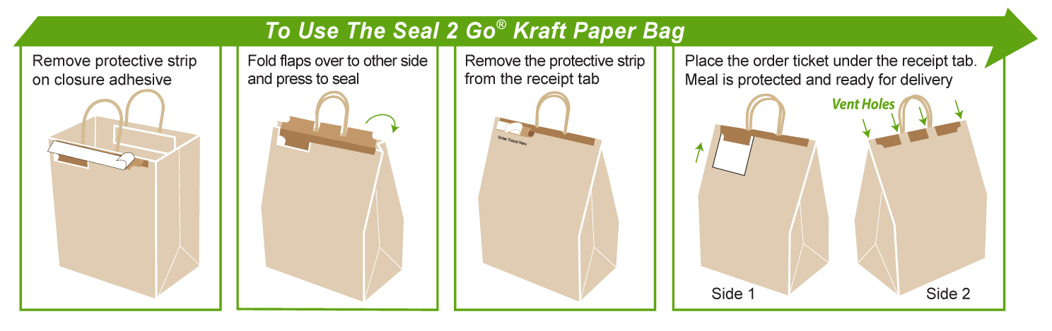 Use paper bag and say no to plastic bags Vector Image