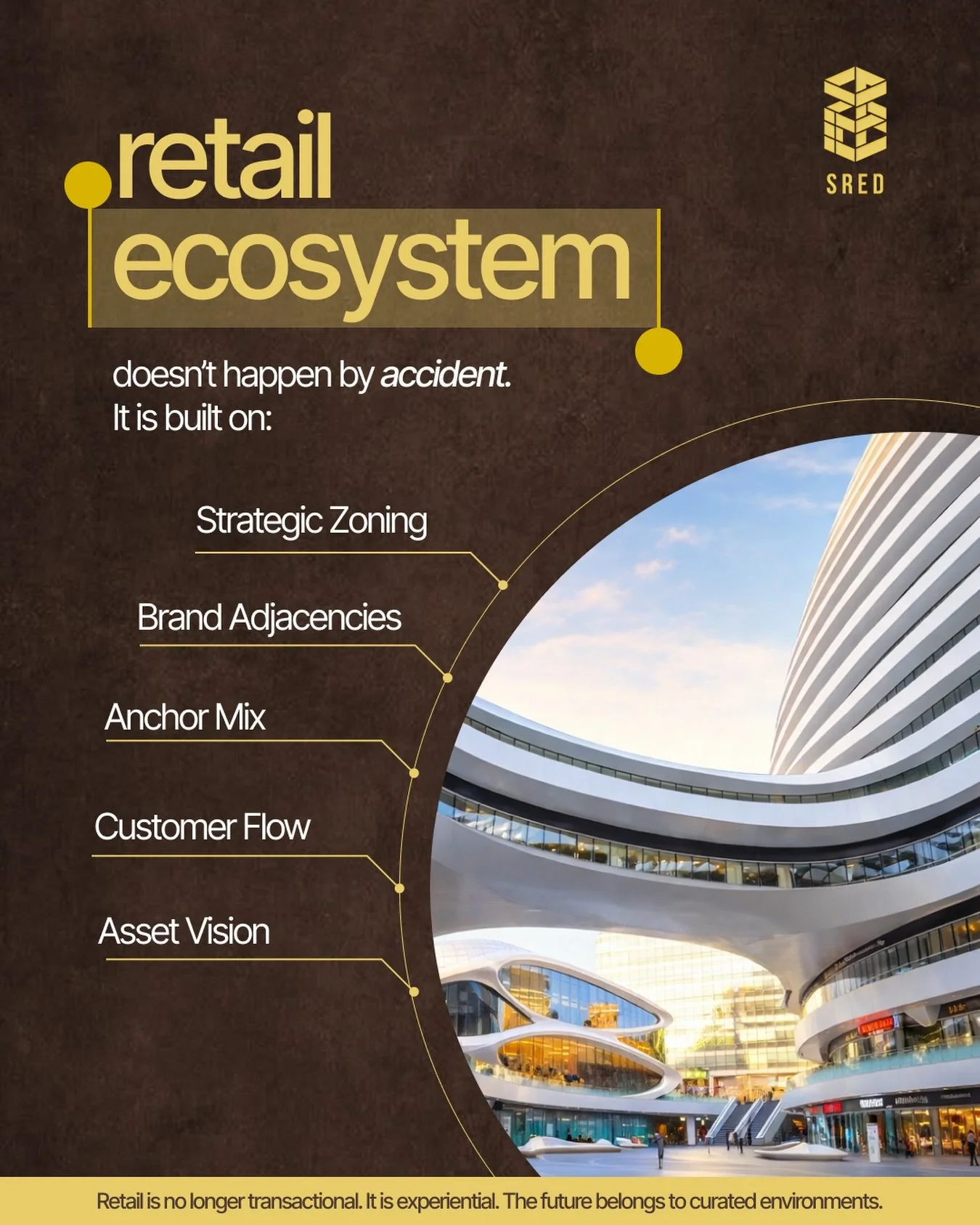Retail isn&rsquo;t built by chance. It&rsquo;s designed by layer and by decision.
From zoning to brand mix, every detail shapes how people experience space.
Because today, retail isn&rsquo;t just where you shop, it&rsquo;s how you feel.

Hashtags:
#R
