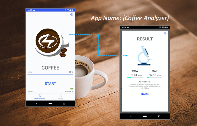 Lighttells | CA-700 Caffeine & CGA Analyzer — SCA Best New Product Awards