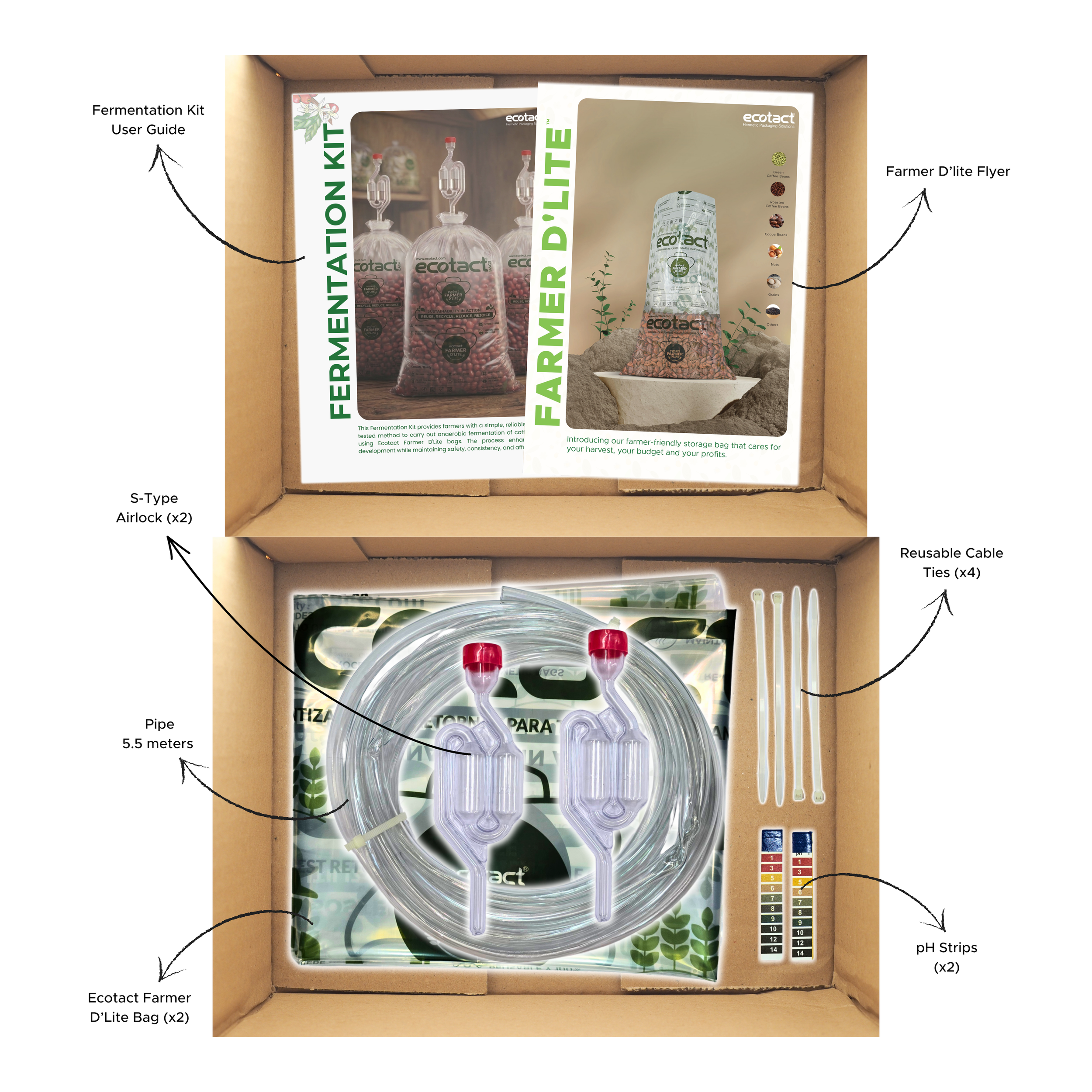 Ecotact | Fermentation Kit