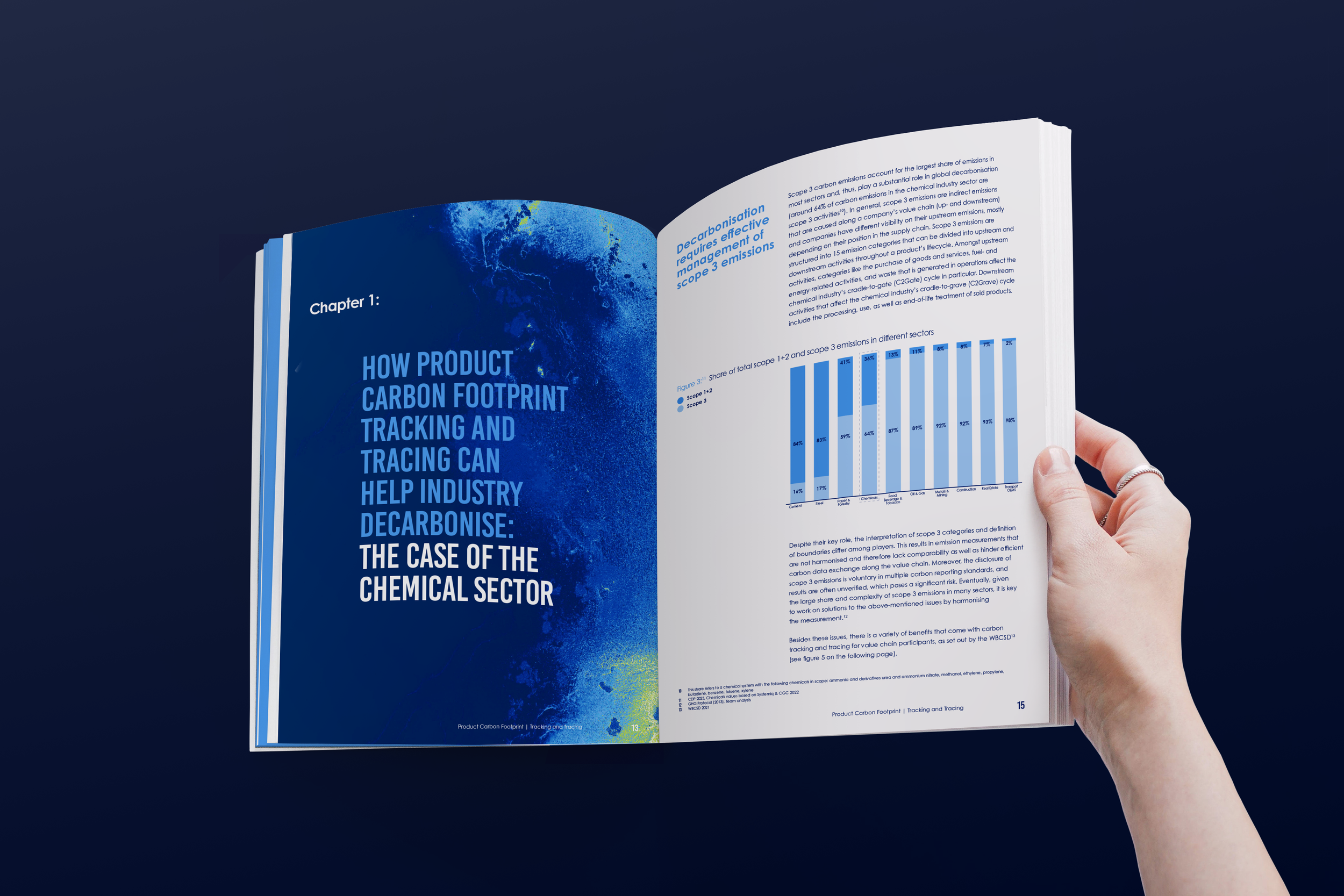 Magazine PSD Mockup.png