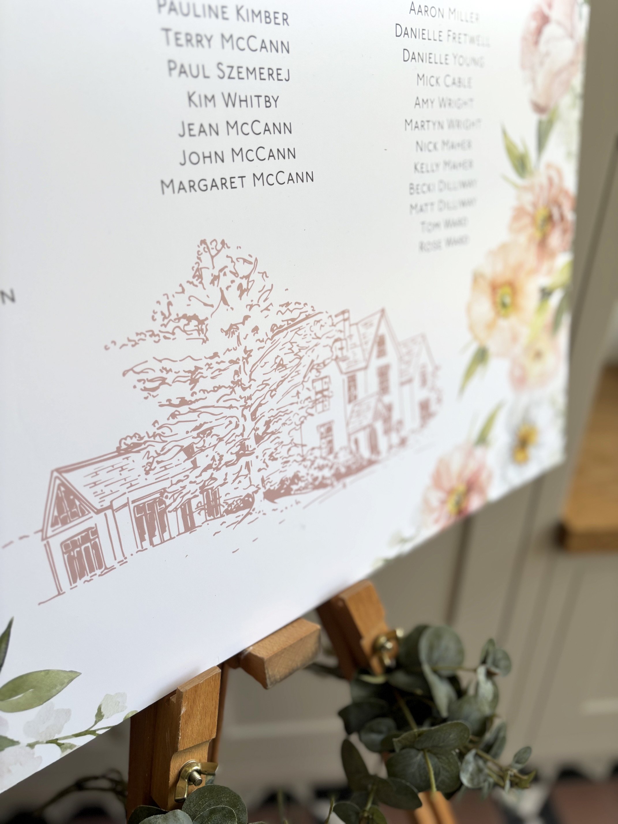 Polly Pickle Blossom Floral Wedding Table Plan
