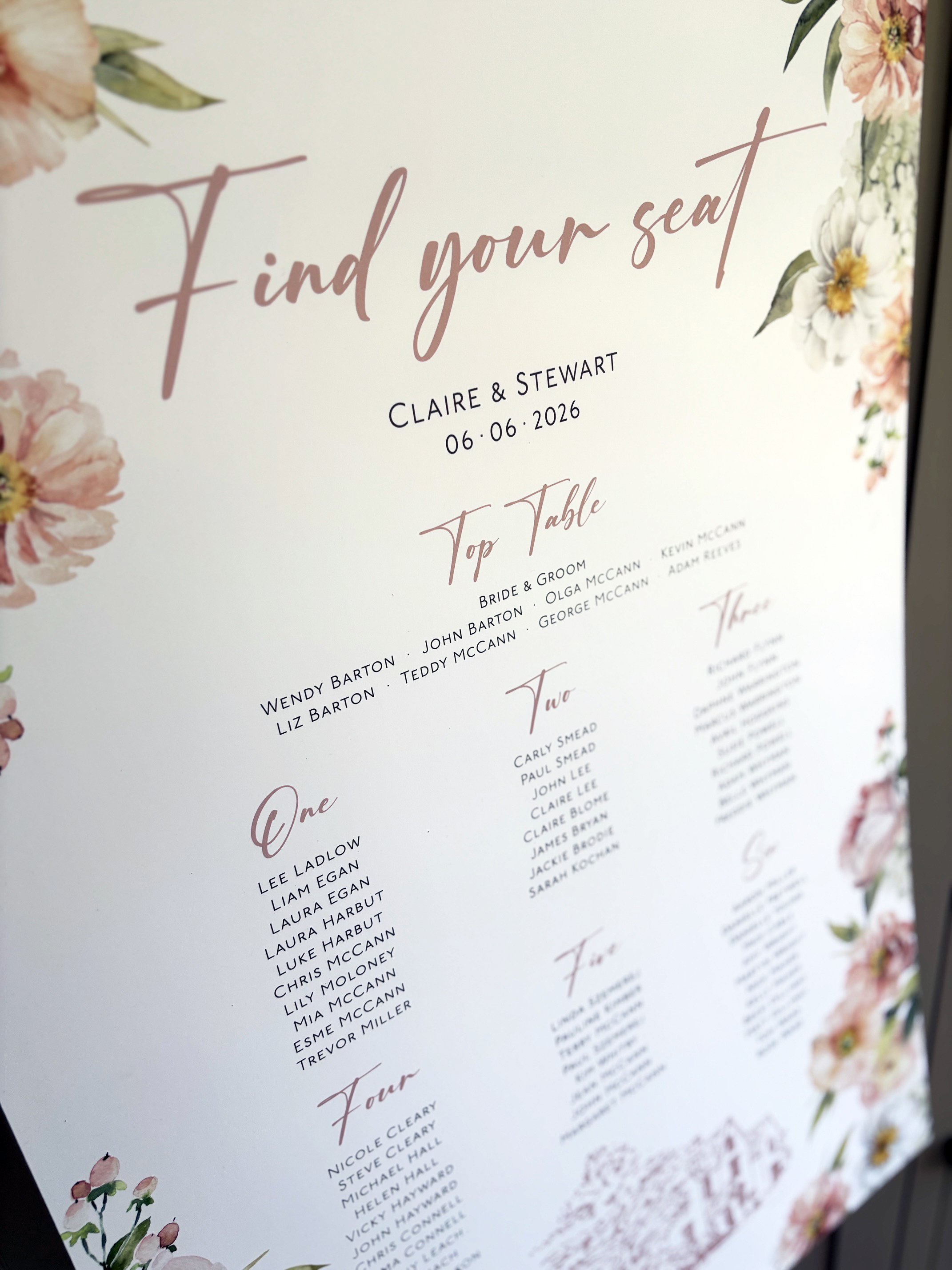 Polly Pickle Blossom Floral Wedding Table Plan