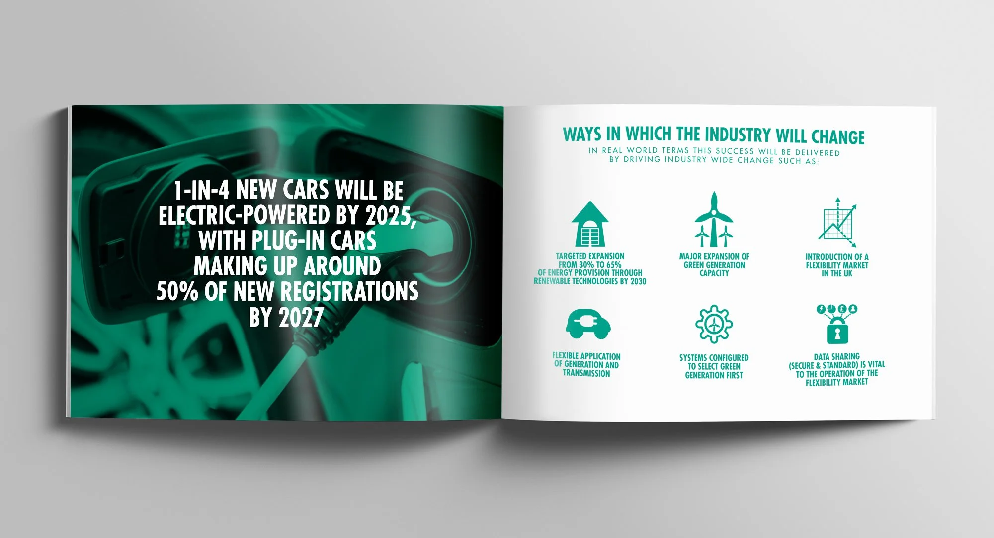 Allotrope Technology Brochure Design by Fitzpatrick Design