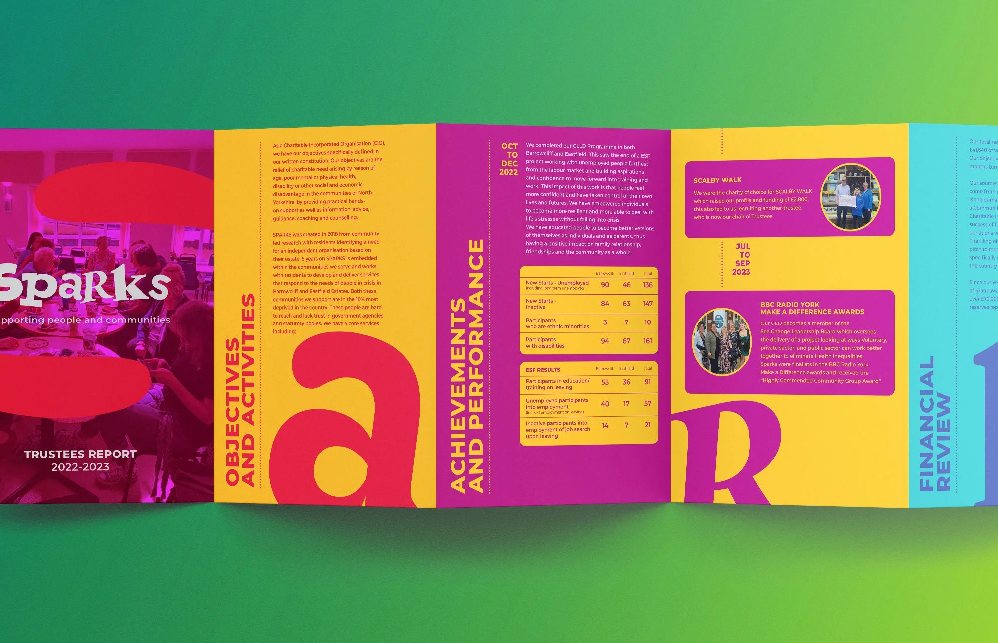 Sparks Project Annual Report Design