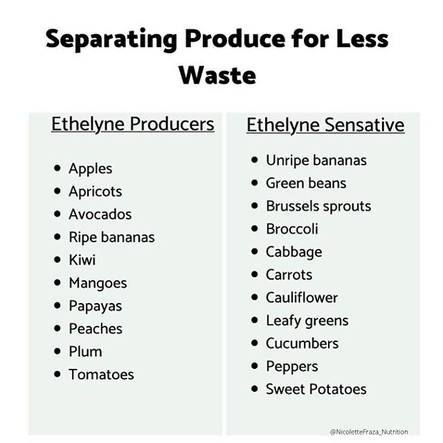 🚨 Save this post for when you&rsquo;re putting away groceries!
.
Trying to get the most life out of your produce? Or perhaps you want that avocado 🥑 ripen a little faster?
.
Ethylene is a gas ⛽️ released from some fruits 🍎 and veggies 🍅 that caus