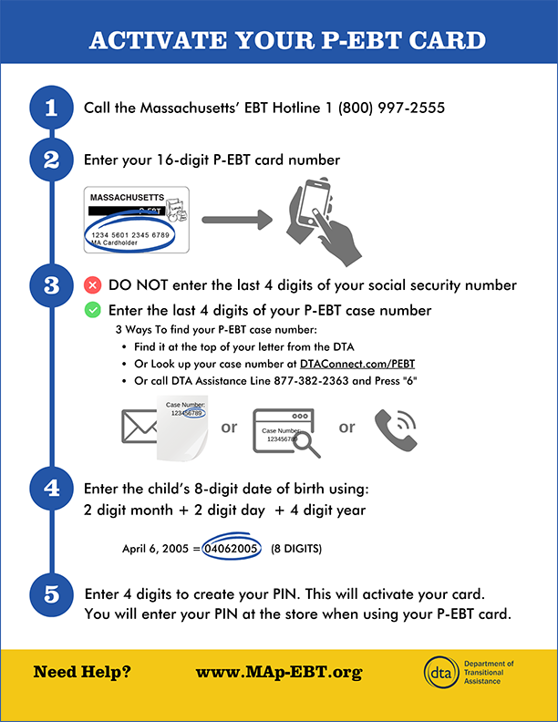 Use Your Benefits — Massachusetts P-EBT