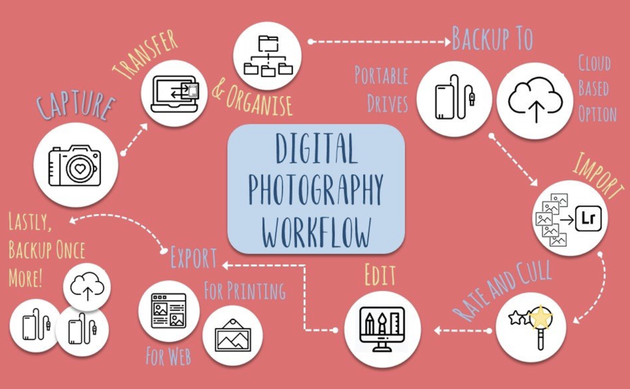 Print Competition