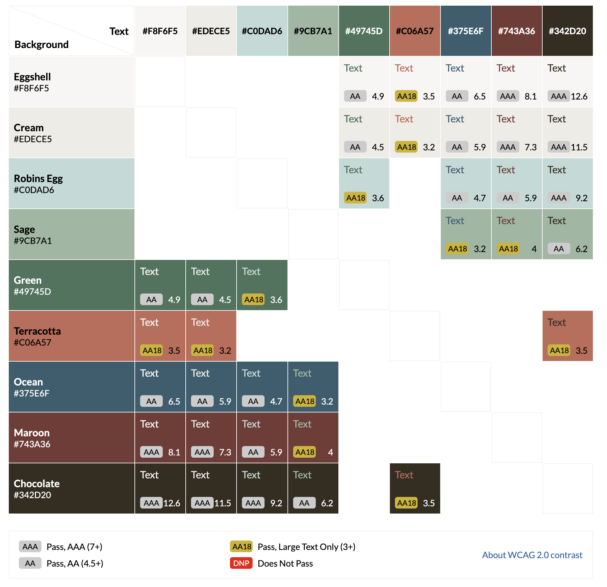 Contrast Grid.png