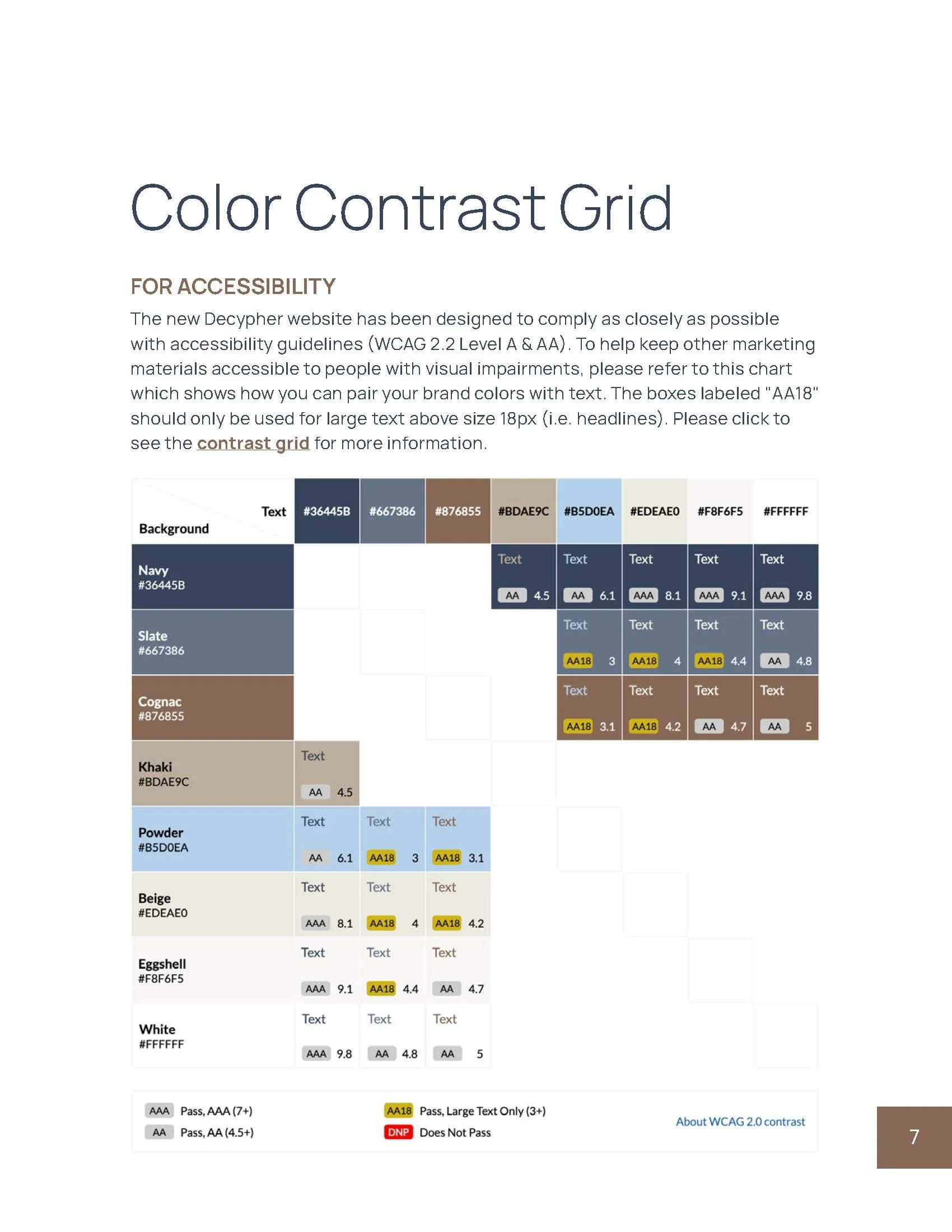 Decypher Brand Standards Manual_Page_07.jpg