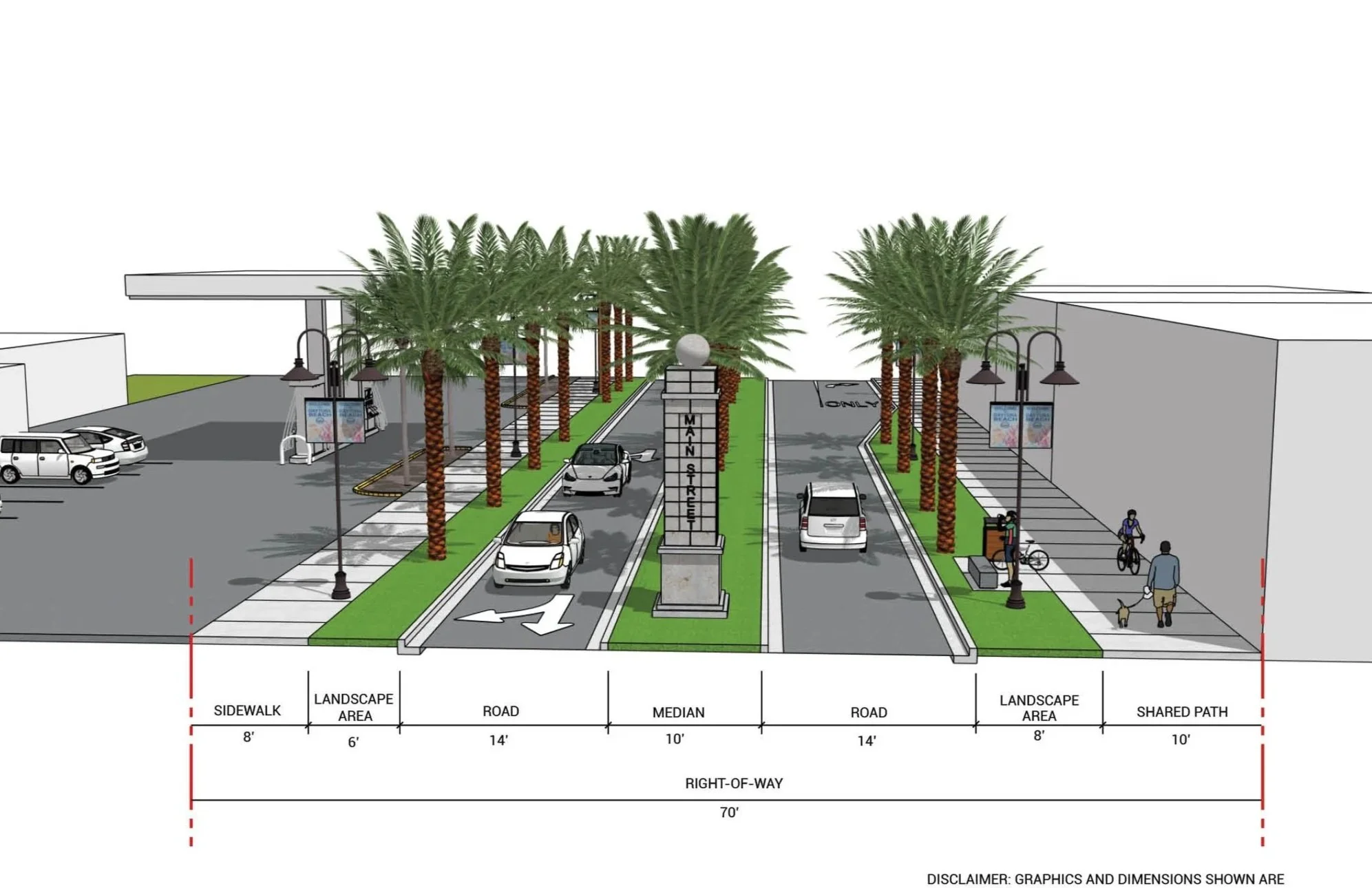 Daytona Plans Main Street Overhaul (Orlando Business Journal)
