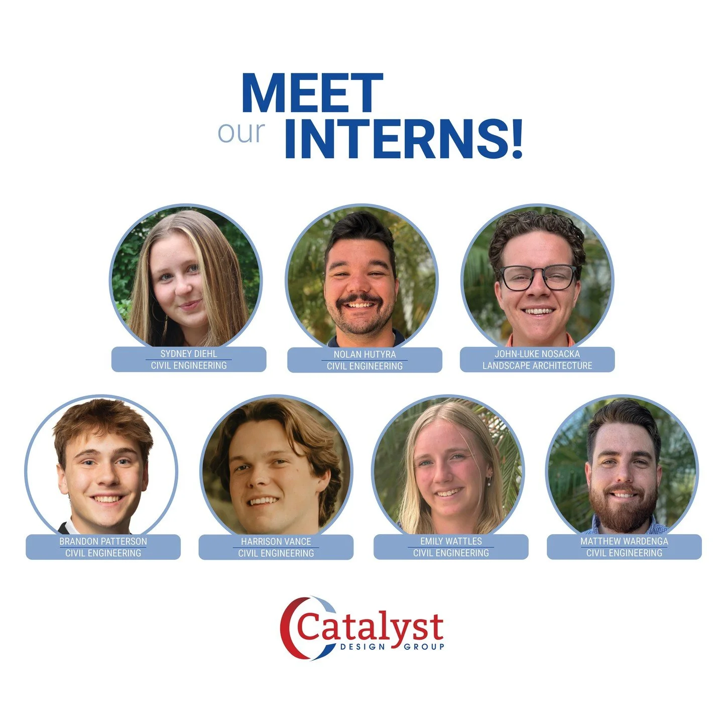 Meet our 2026 interns! This summer, Catalyst welcomes students from Auburn University, Clemson University, Mississippi State University, University of Central Florida, University of Florida, and Tennessee Technological University.

We asked: "If