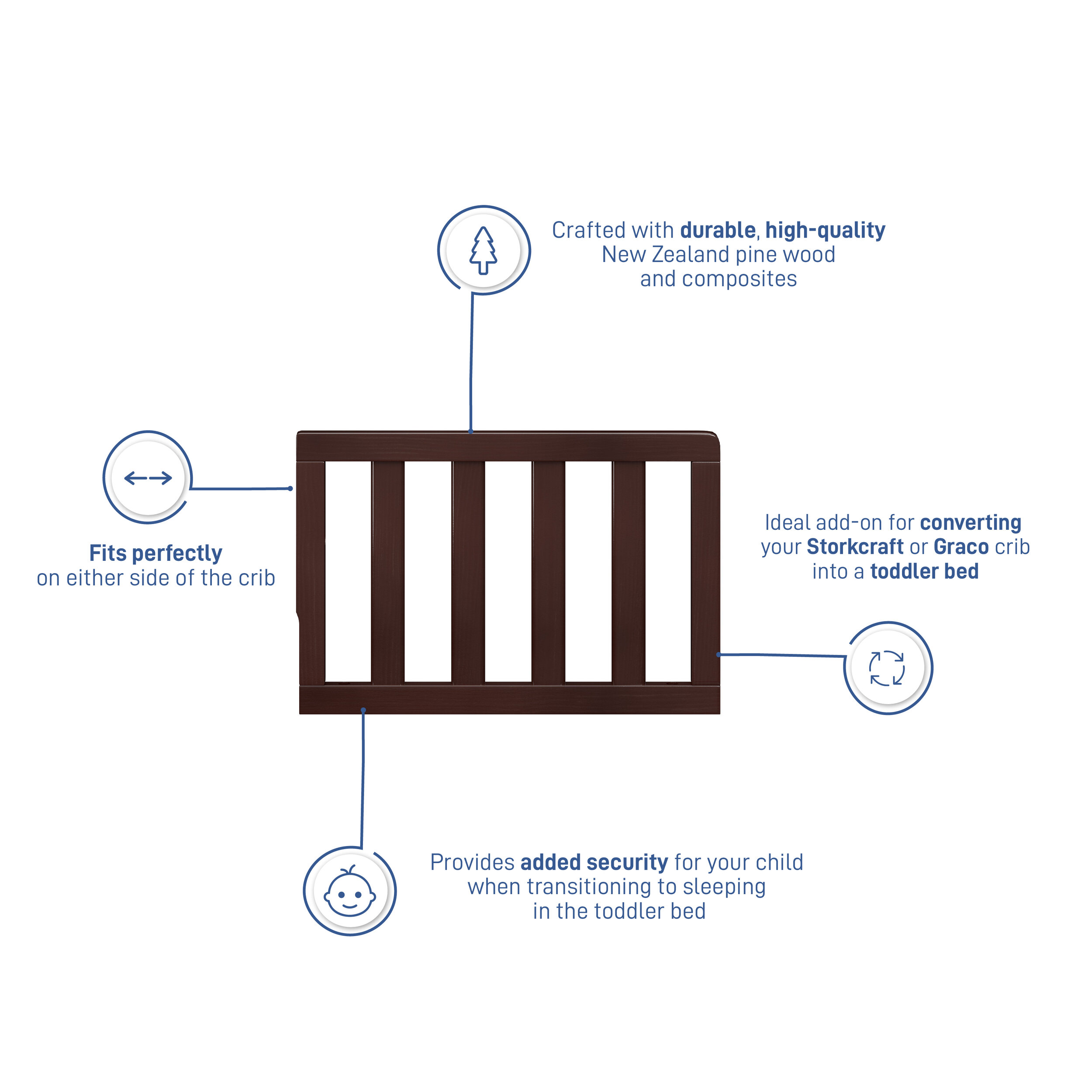storkcraft guardrail