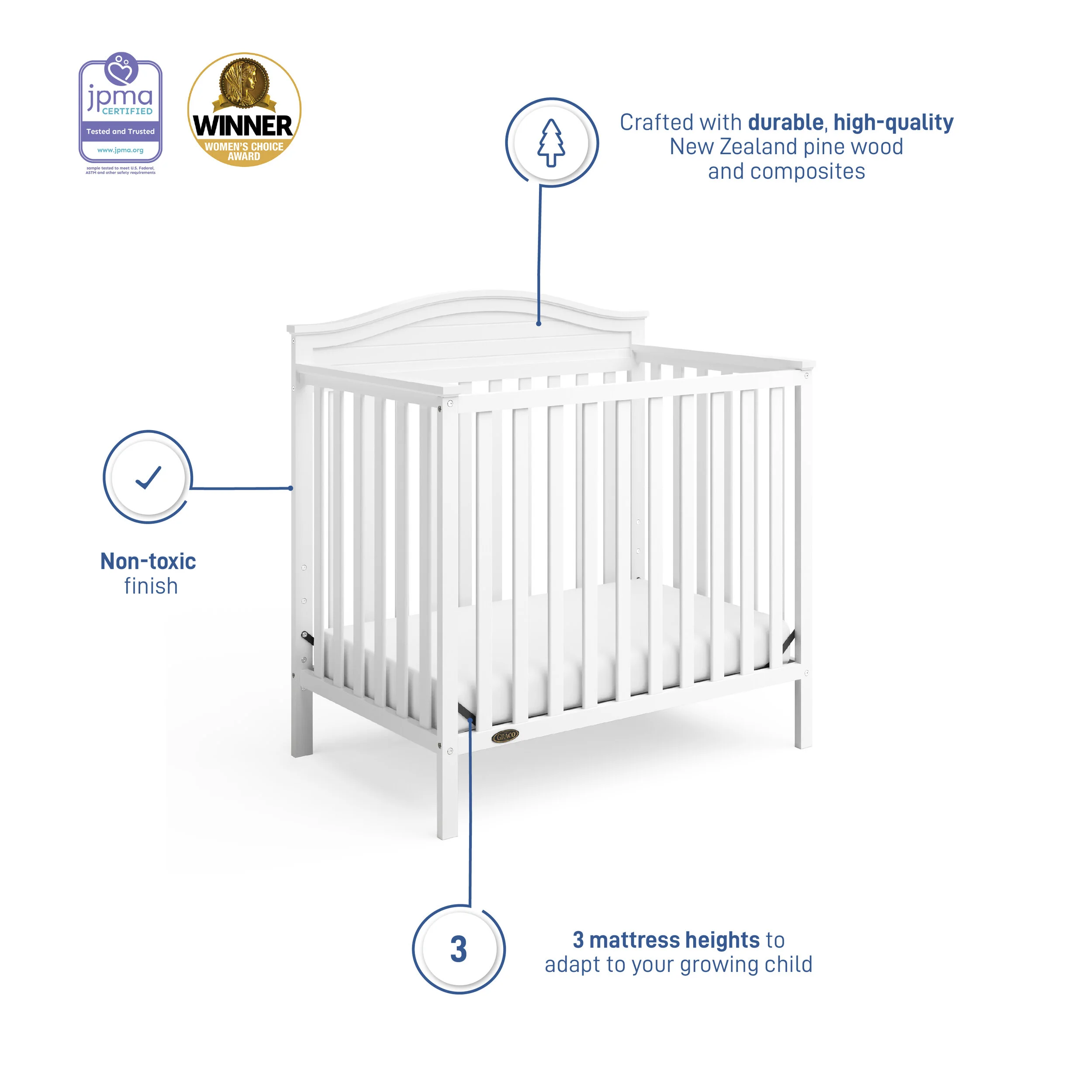 graco mini crib
