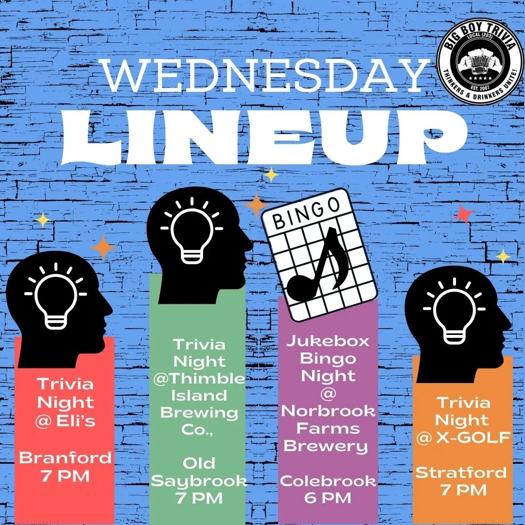 The Best Trivia Night Near Me in CT — Big Boy Trivia & Games