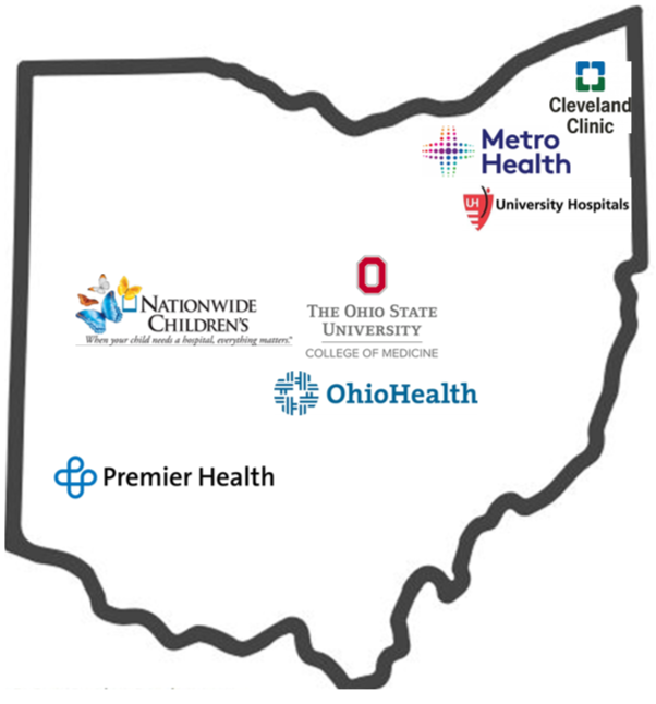 Current Maternity CARE site partners across Ohio