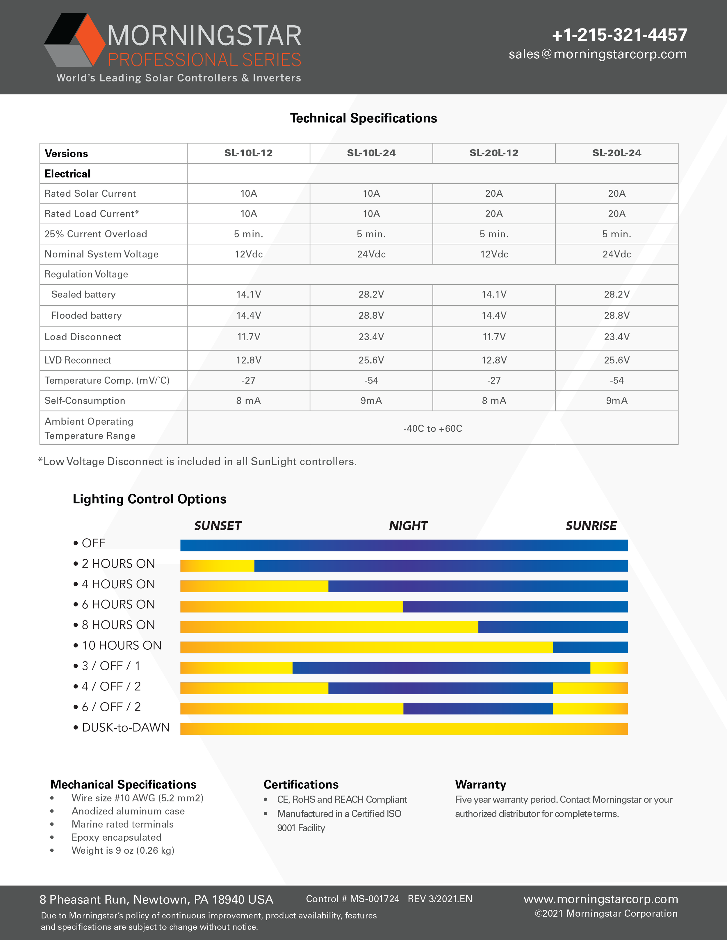 Morningstar Sunlight PWM Spec sheet copy.png