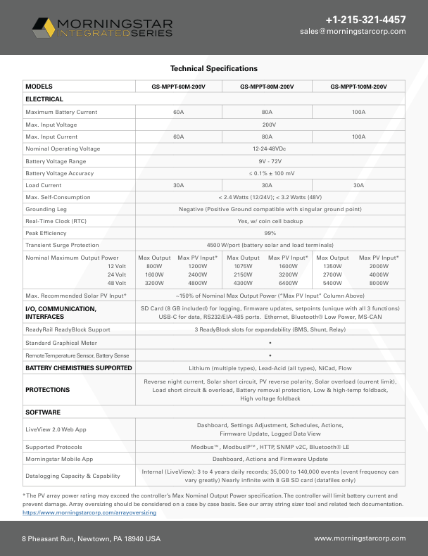 Screenshot 2026-02-14 160329.png