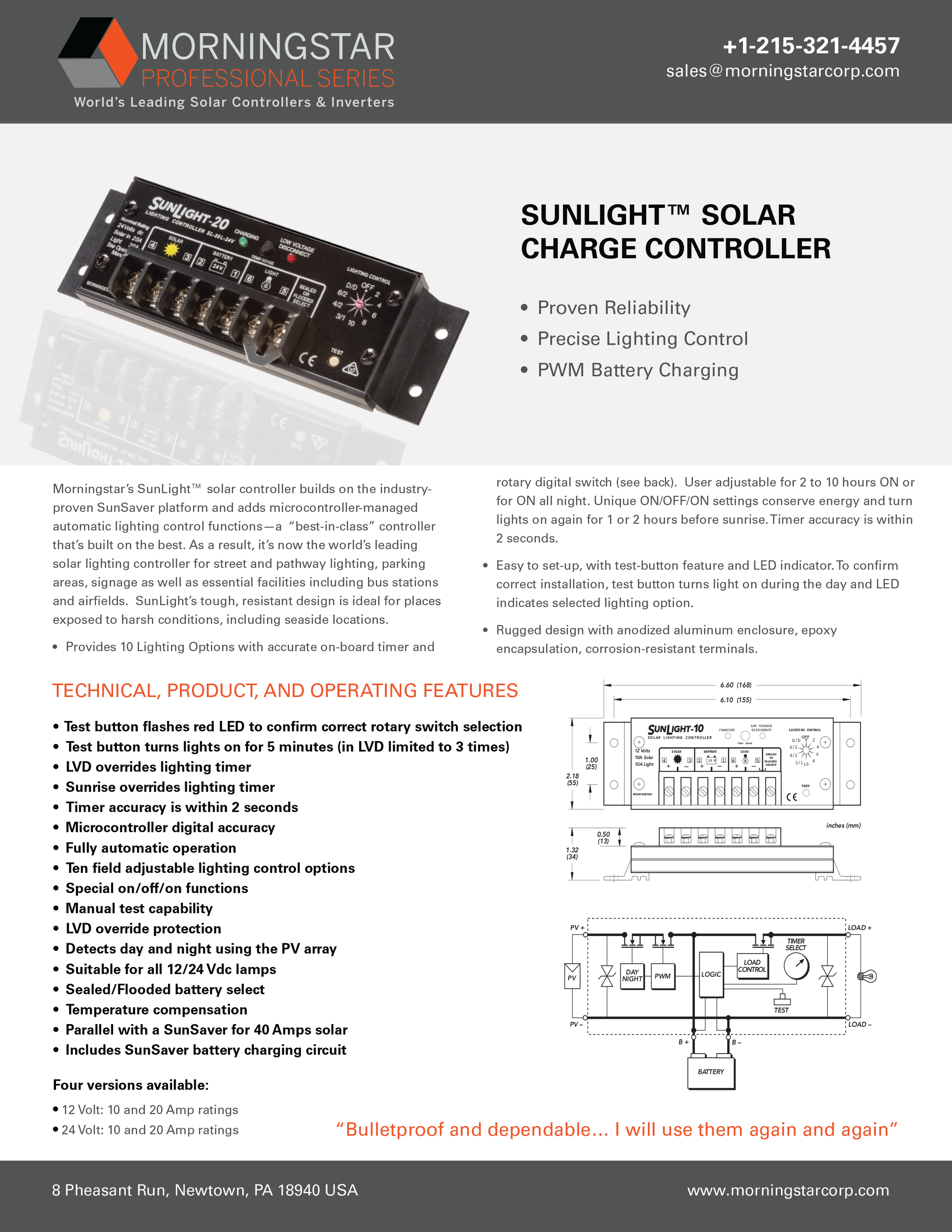 Sunlight PWM Datasheet copy.png