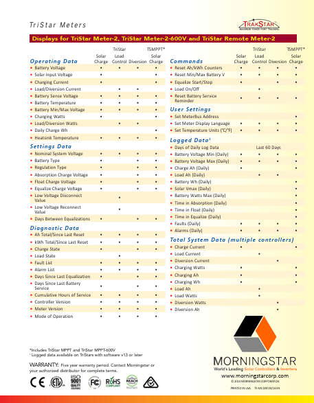 Screenshot 2026-03-04 125036.png