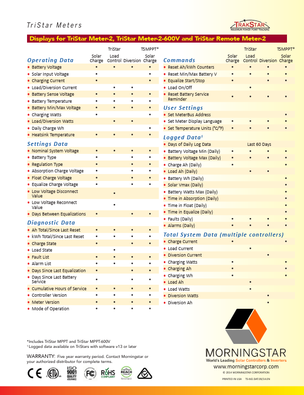 Screenshot 2026-03-04 124055.png