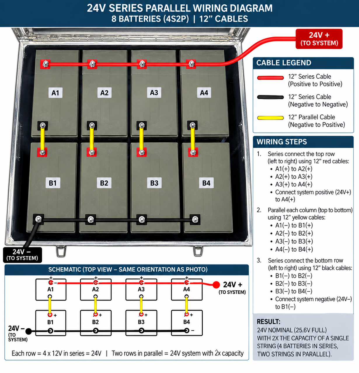 31081 24V Series Parallel Wiring Diagram.png