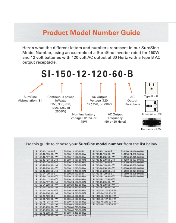 correct number layout.png