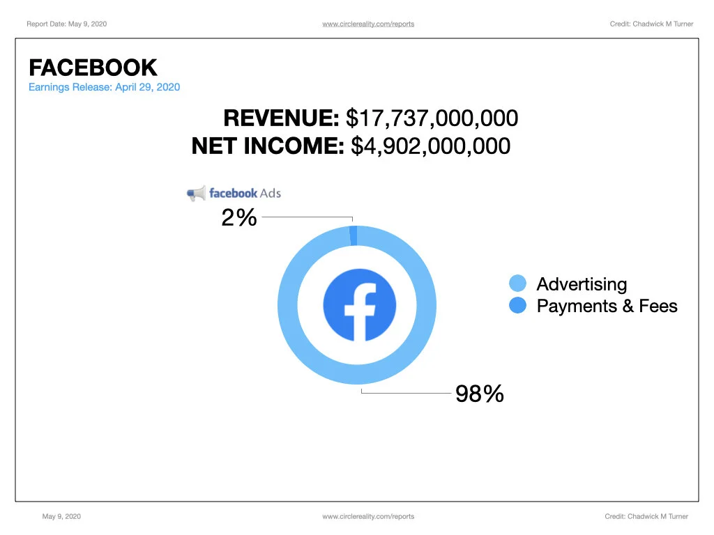 BIG 5 - XR REPORT - MAY 9, 2020.006.jpeg