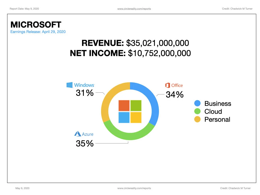 BIG 5 - XR REPORT - MAY 9, 2020.009.jpeg
