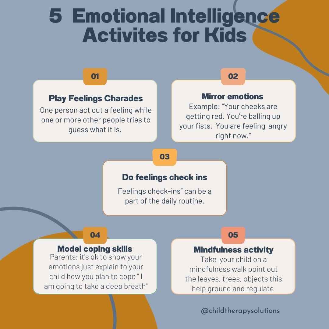 Emotional intelligence helps children better comprehend their emotions, to feel those emotions fully, and demonstrate empathy for others.

Parents can use the above strategies to guide their child into better understanding emotions, regulating them a