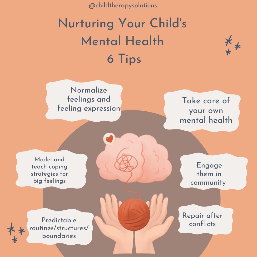 Parents can nurture their child's mental health by: 

✨Taking care of themselves first- it is not selfish for parents to take care of themselves first when you are cared for nurtured and supported you are able to show up as the parent you want to be 