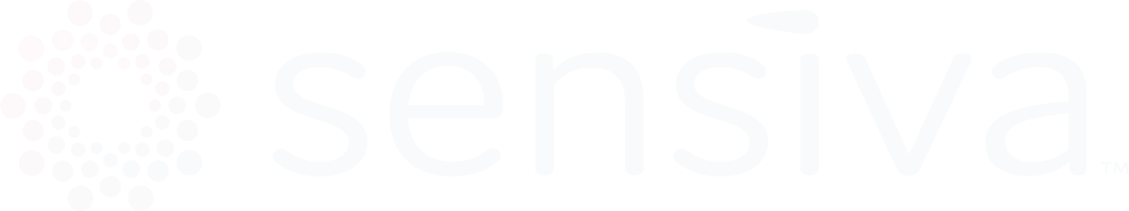 About Us — Sensiva Health