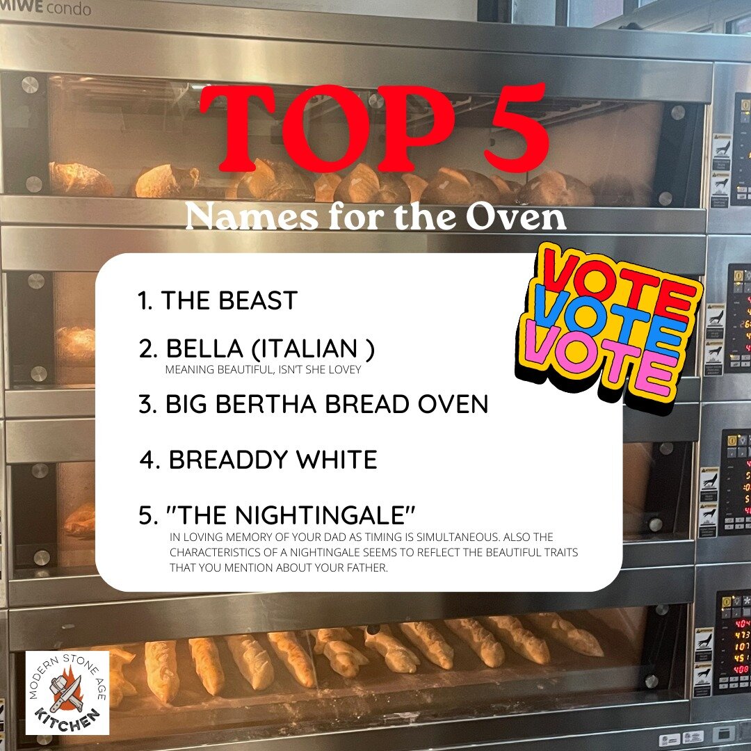 🍞🥐🥖🥯final round🥯🥖🥐🍞

You've voted for these Top 5 names for our new bakery deck oven so just click the link and vote for your favorite! 

Voting closes on Sunday May 21st at midnight and the winner will be announced in our email on Monday May
