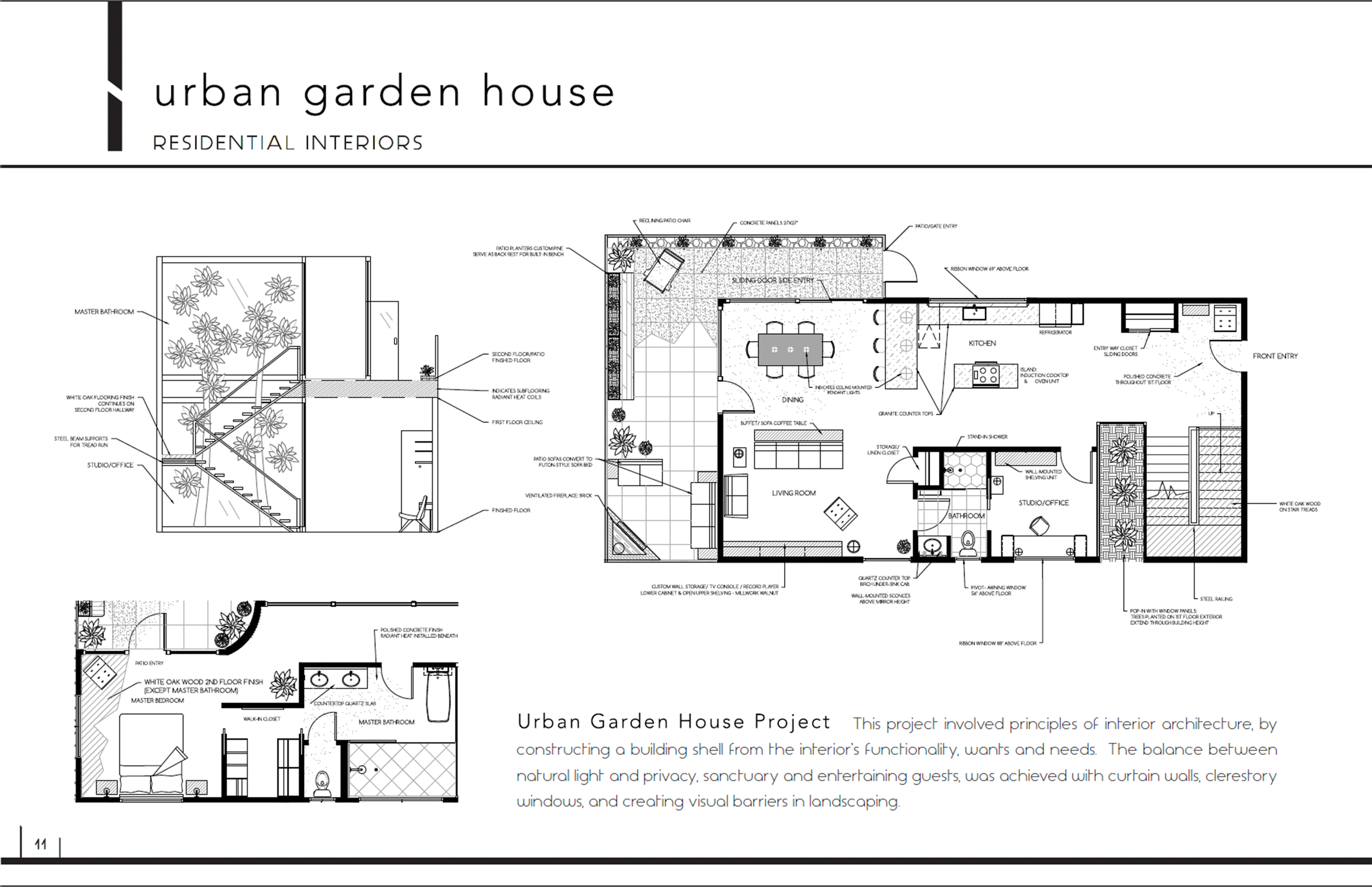 urban garden house2.png