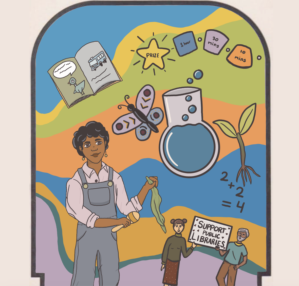 Choose Your Own Adventure: A Youth Services Unconference