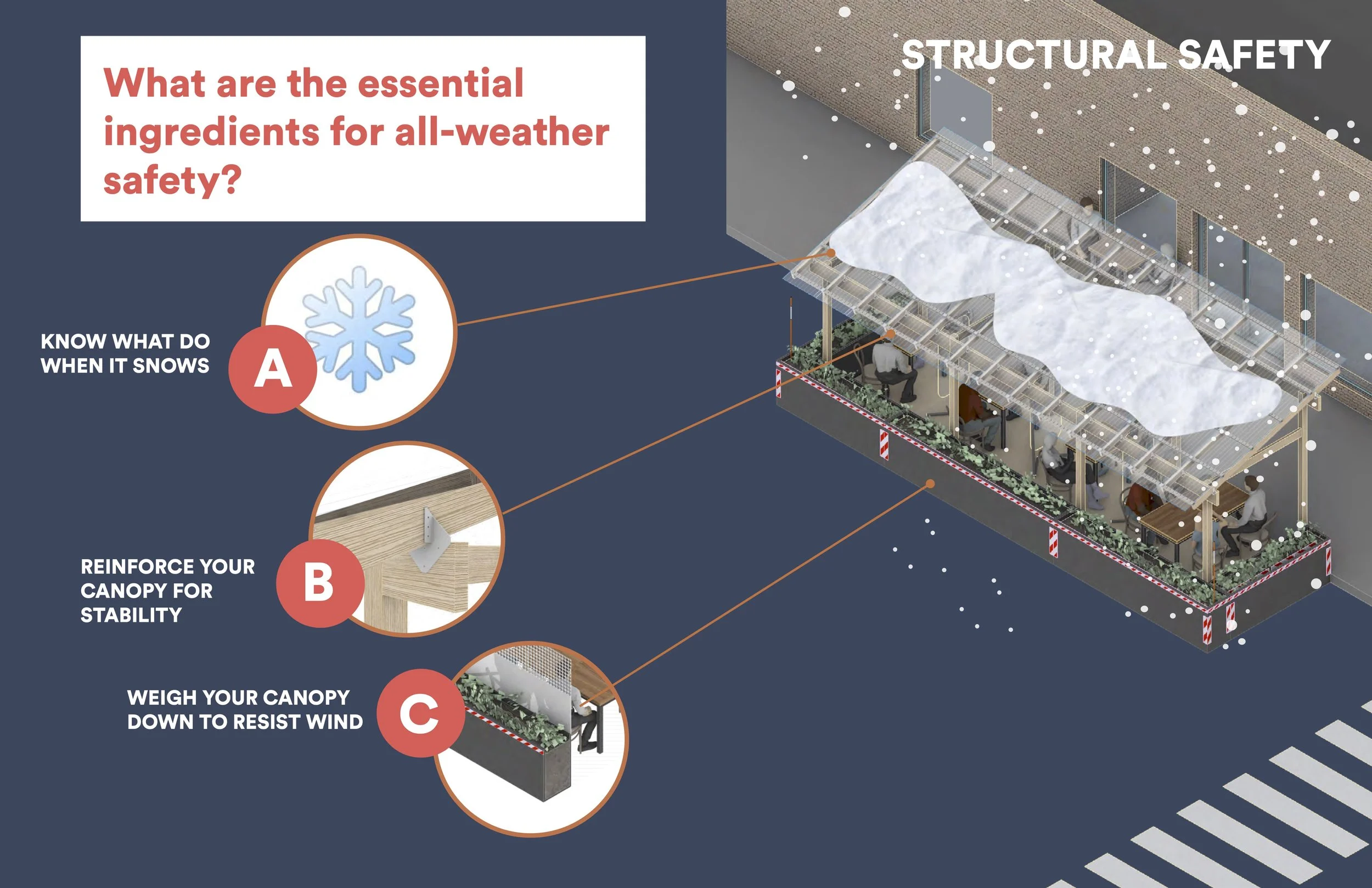 20210415_All Weather Toolkit16.jpg