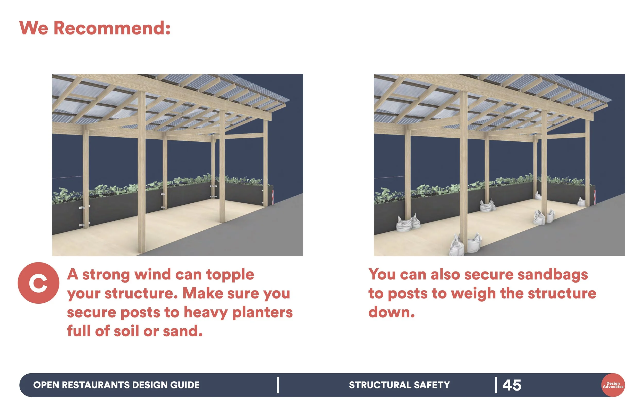 20210415_All Weather Toolkit21.jpg