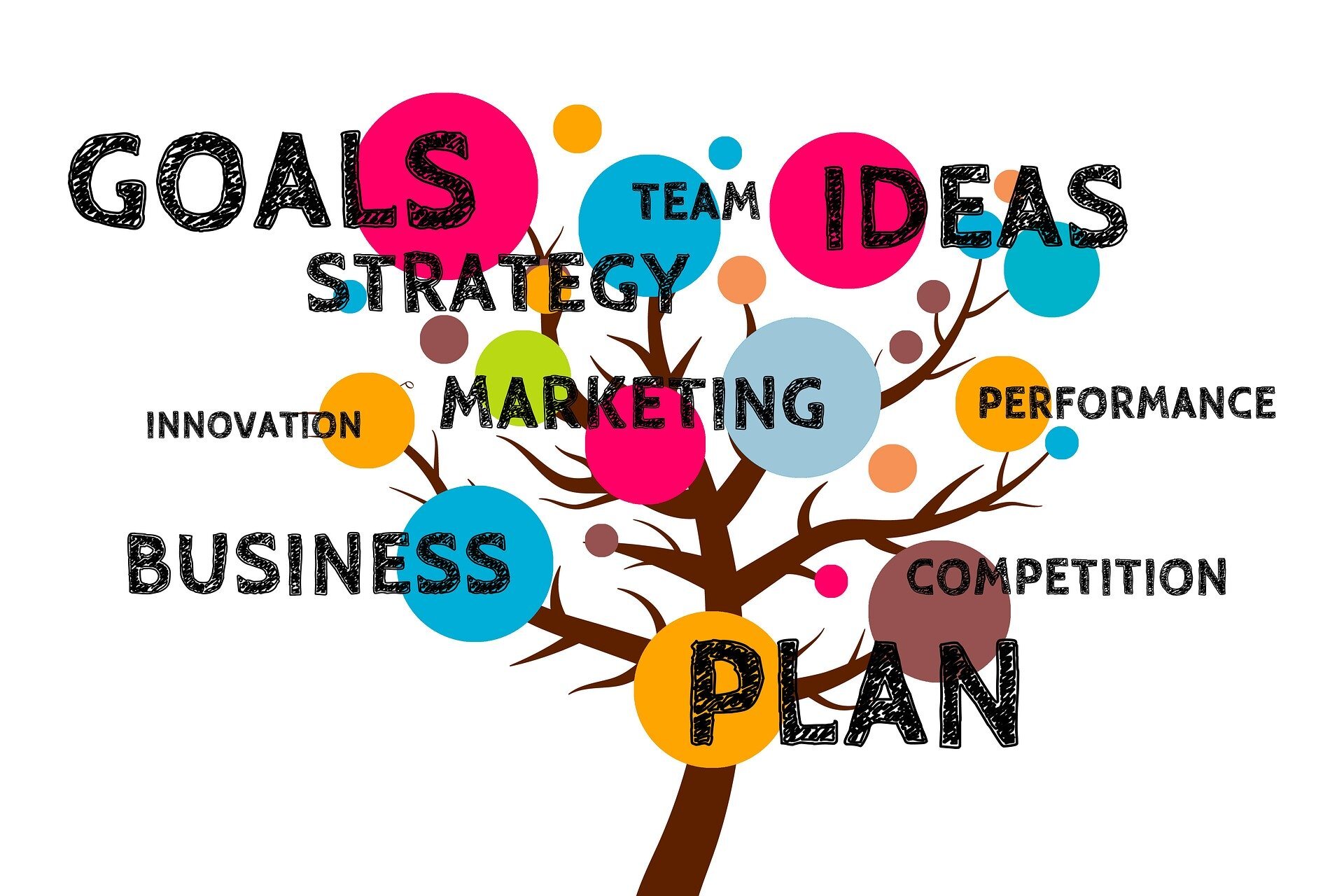 Make Your Company Ready for the New Normal