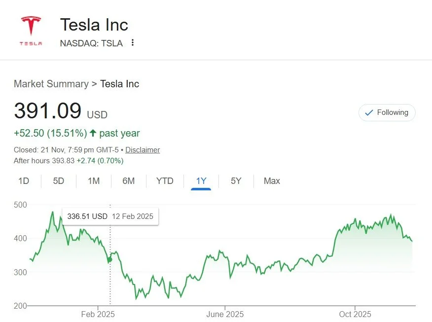 Hot take: reputation is overated.